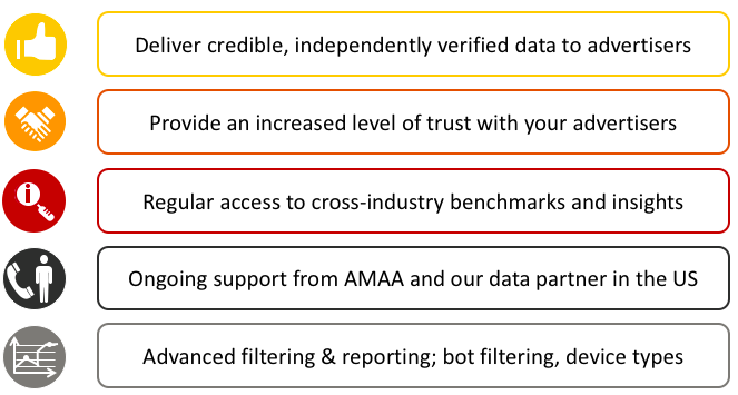AMAA website measurement